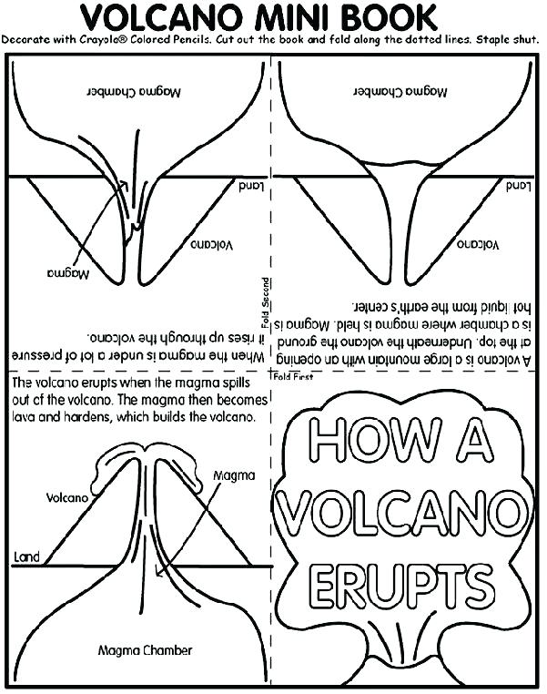 601x762 Glacier Coloring Page Exciting Coloring Pages Online Volcano Mini