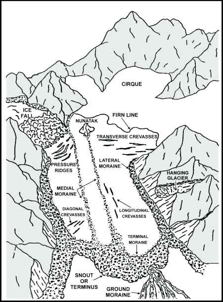 451x609 Glacier Coloring Page Trolls Coloring Pages Glacier National Park