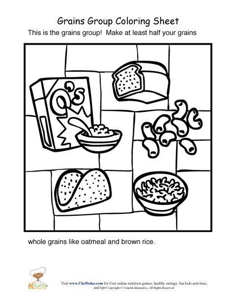 480x621 13 Best Foodfood Pyramidhealthy Eating Images