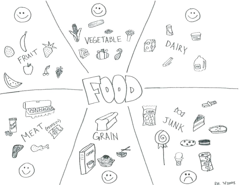 997x768 Healthy And Unhealthy Food Colouring Pages New Coloring Of Foods
