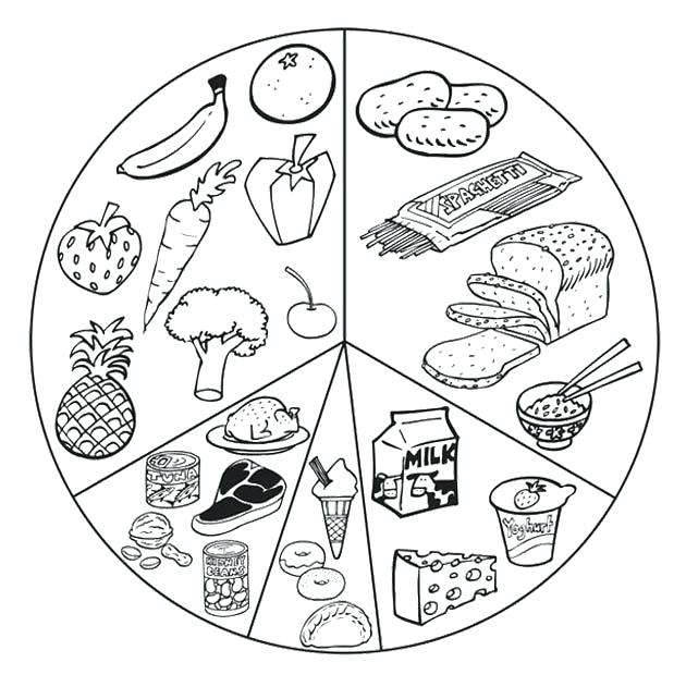 630x631 Unique Food Groups Coloring Pages Nutrition Plus Pyramid