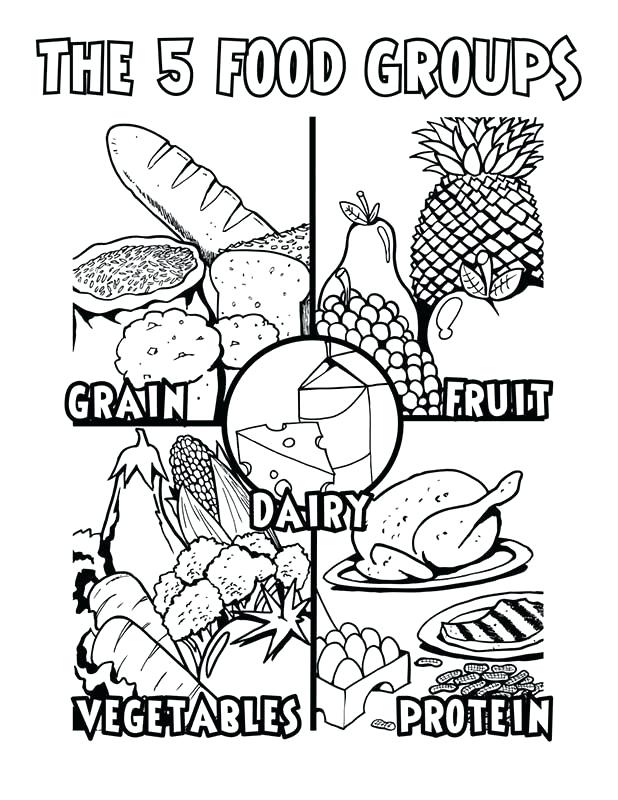 618x800 Eating Healthy With The Food Pyramid Coloring Pages Download