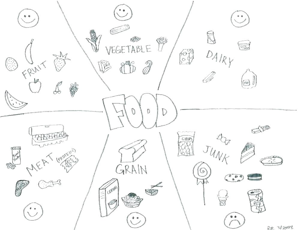 997x768 Healthy Coloring Pages Eat The Rainbow Coloring Page Free