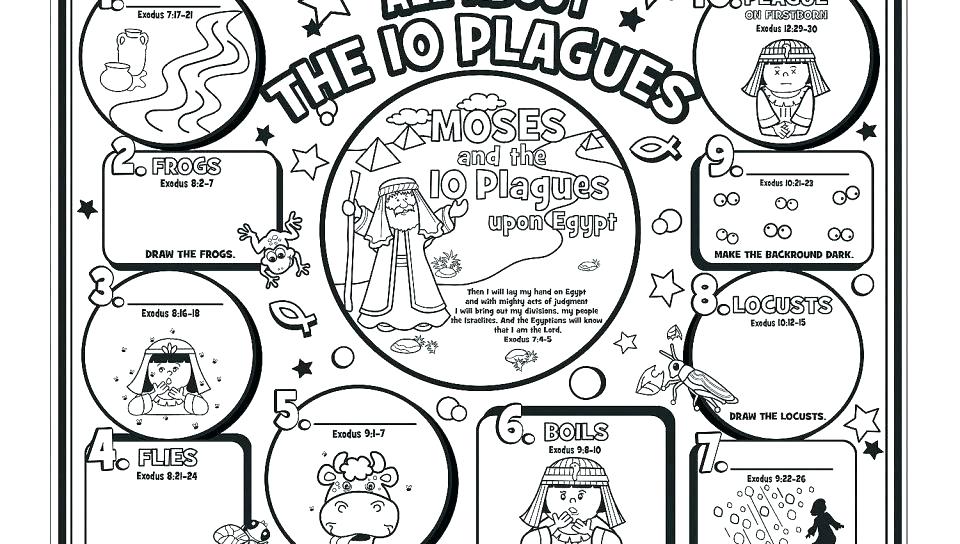 960x544 Egyptian Coloring Pages Sarcophagus Map Of Coloring Page Free