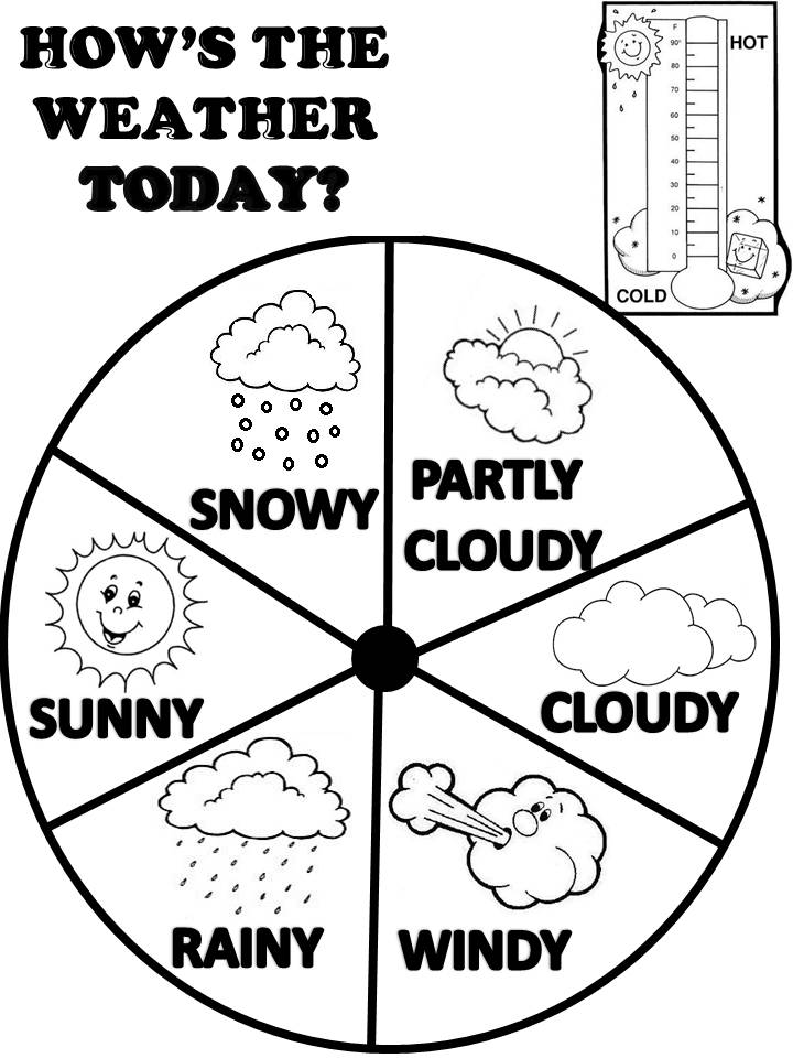 720x960 Weather Coloring Pages Printable