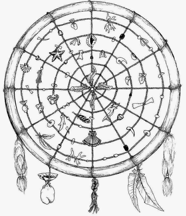 748x867 Indian Medicine Wheel Mandala Coloring Pages