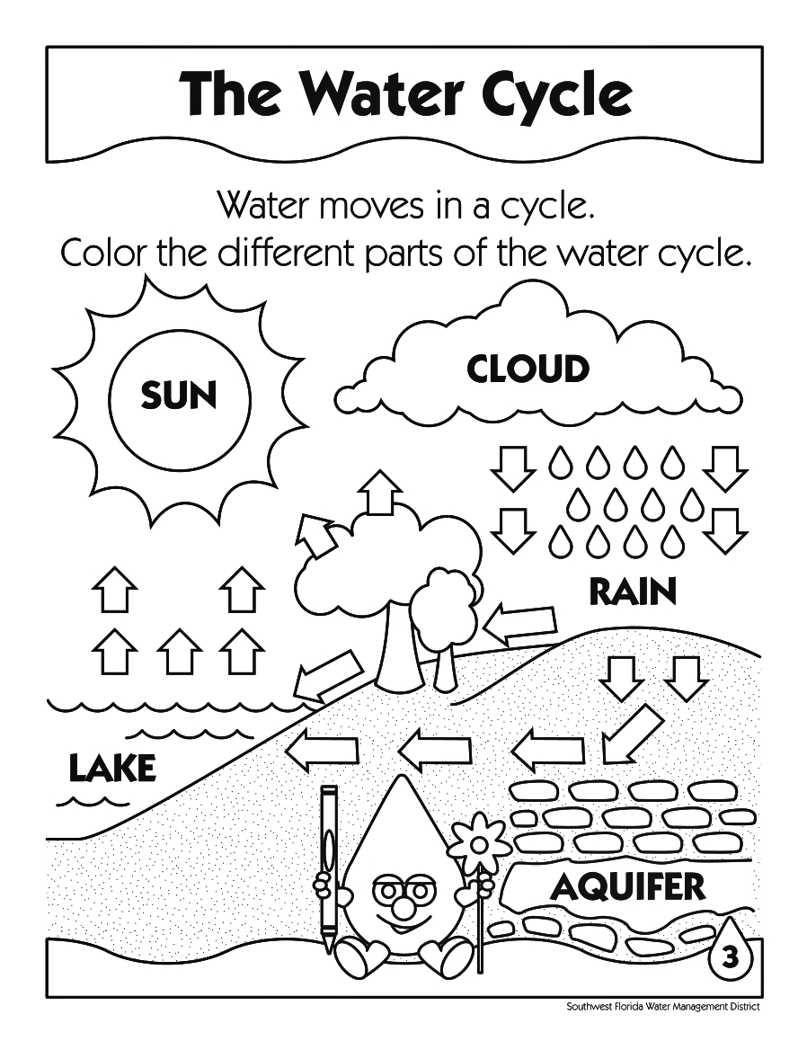 898x1158 Water Drop Clipart Colouring Picture