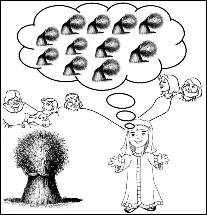 684x709 Joseph The Dreamer Coloring Pages Joseph Dream Coloring Page Kids