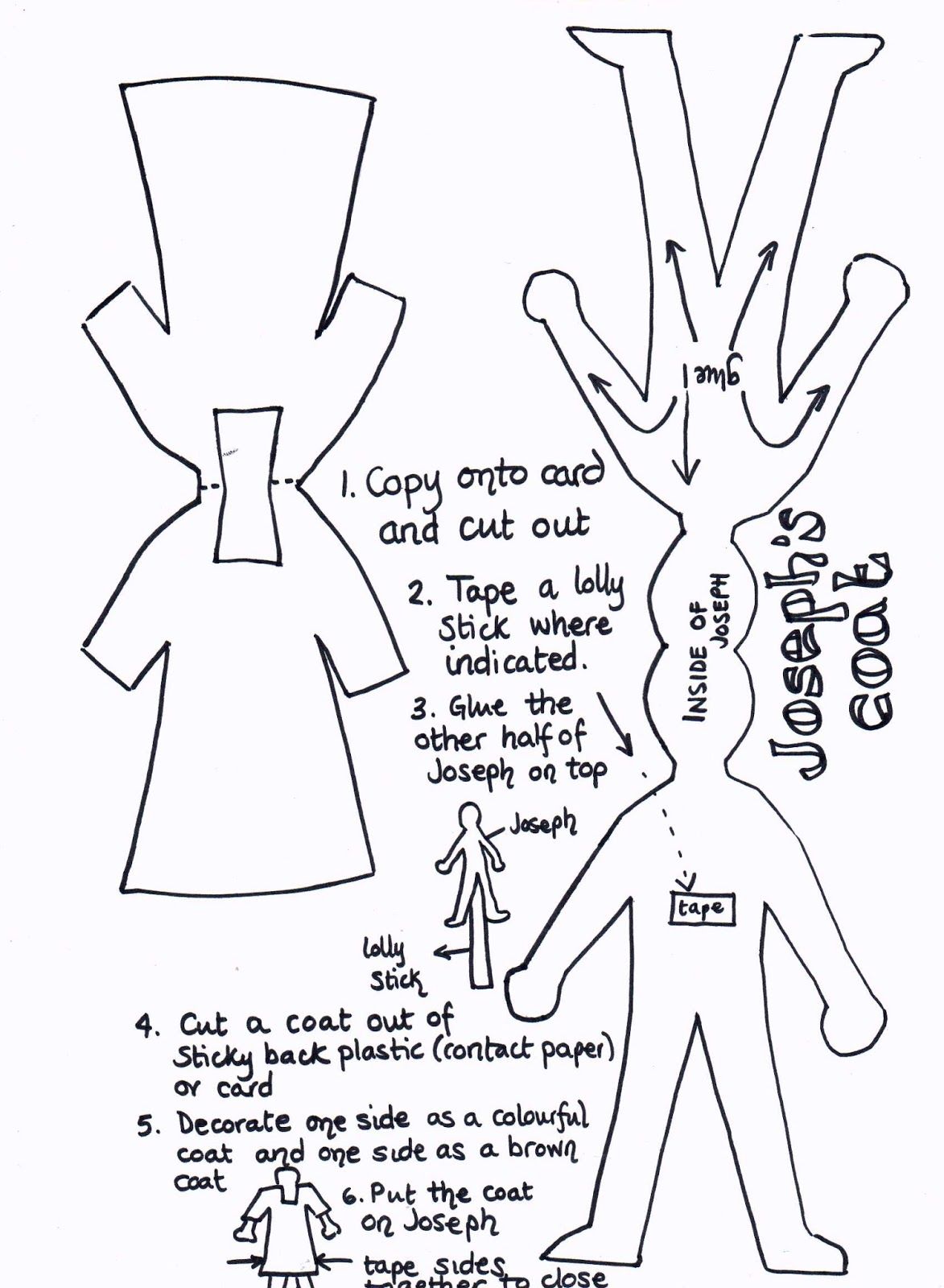 1173x1600 Joseph And Pharaoh Coloring Pages Joseph's Coat Stick Puppet