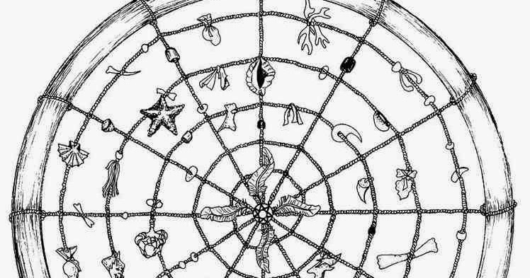 748x393 Indian Medicine Wheel Mandala Coloring Pages