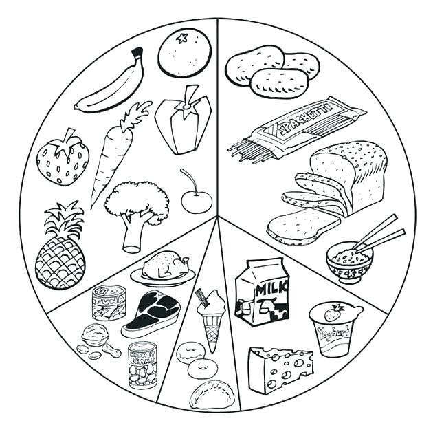 630x631 Mexican Food Coloring Pages Printable Food Coloring Pages Health