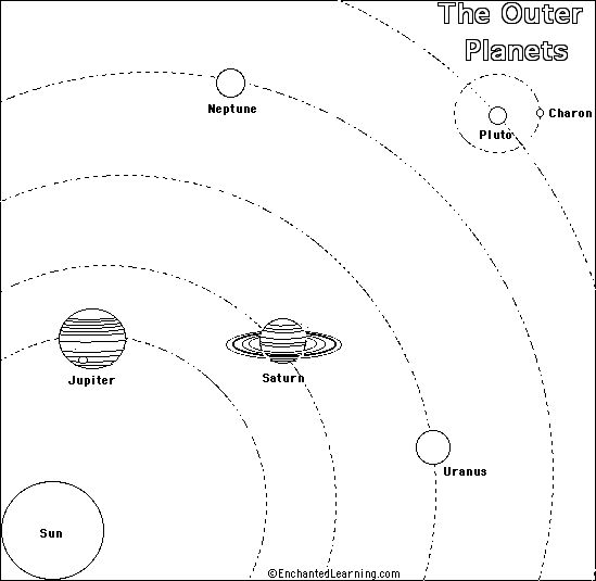 549x535 88 Best Solar System, Sun, Moon Amp Stars Color Or Paint Pages