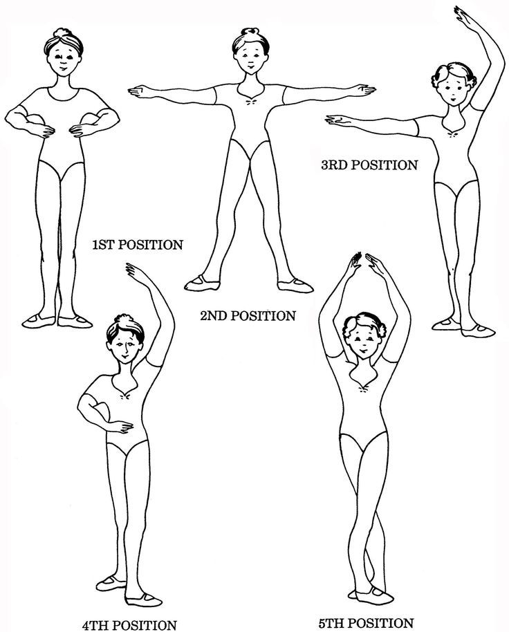 736x914 5 Ballet Positions Coloring Page