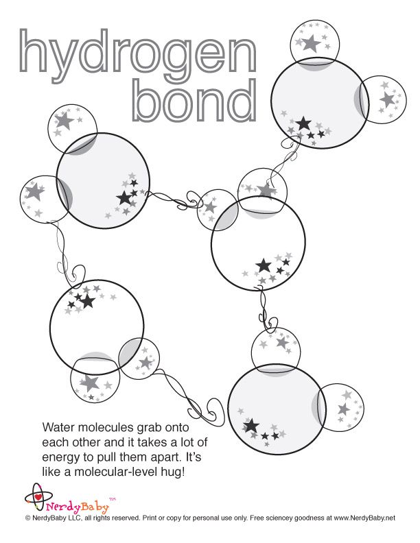 612x792 365 Best Chemistry Images On School, Experiment