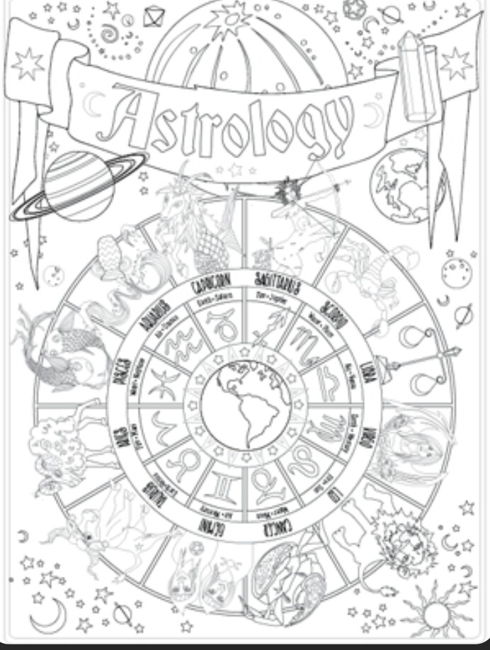 692x917 Image Result For Book Of Shadows Printable Pages Lunar Phases