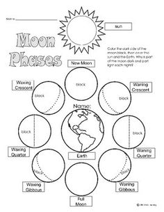 236x305 Moon Phases And Solar System Coloring Pages Mfw K