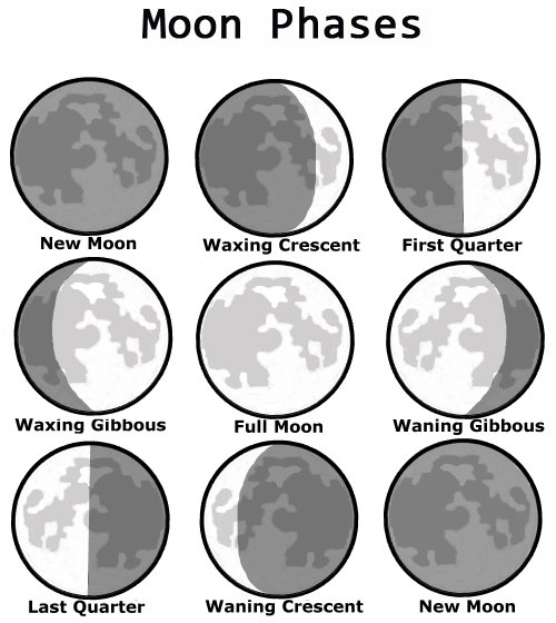 500x560 Phase 5 Colouring Sheet Printable Coloring Pages For Boys Alvin