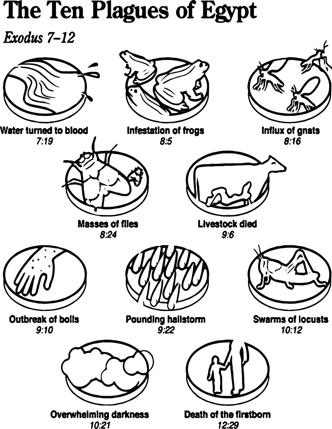 Moses Plagues Coloring Pages
