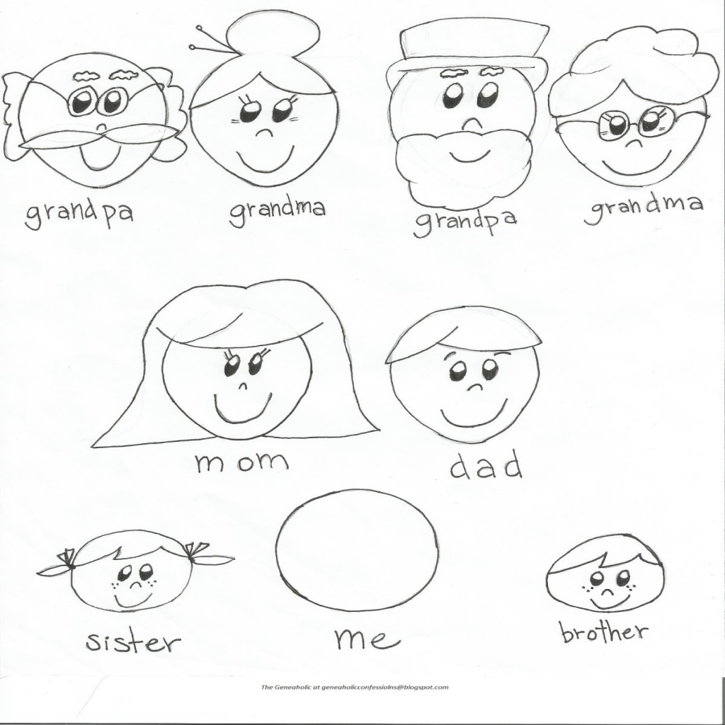1024x1024 My Family Coloring Page Leversetdujour With The Most Special My