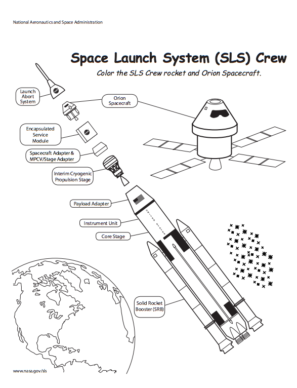 587x766 Nasa'S