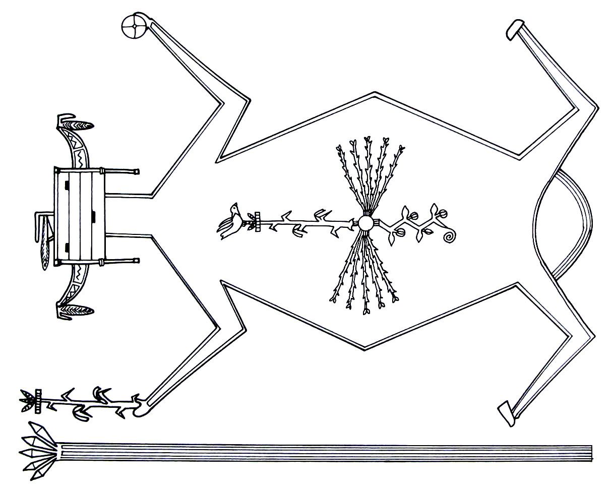 Navajo Coloring Pages