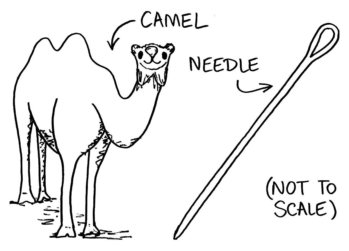 1200x866 Free Christian Coloring Pages For Kids, Children, And Adults