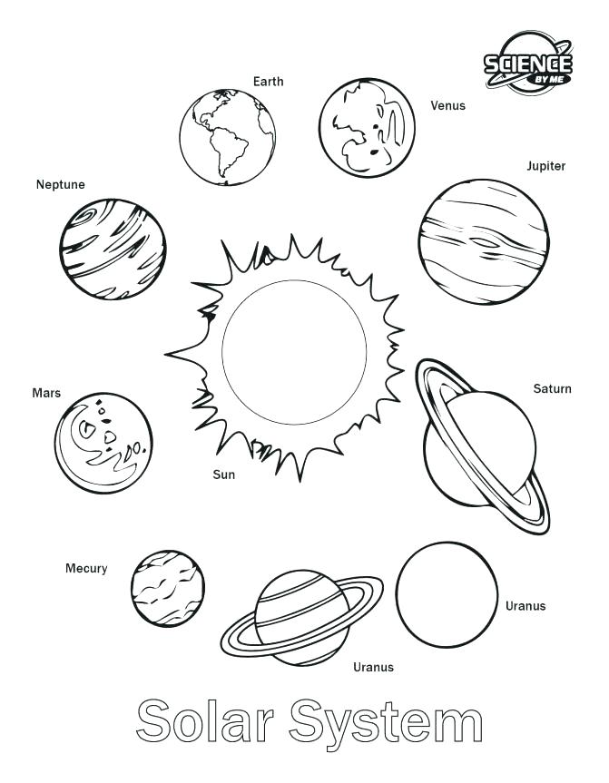 671x863 Sailor Uranus And Neptune Coloring Pages Solar System Coloring