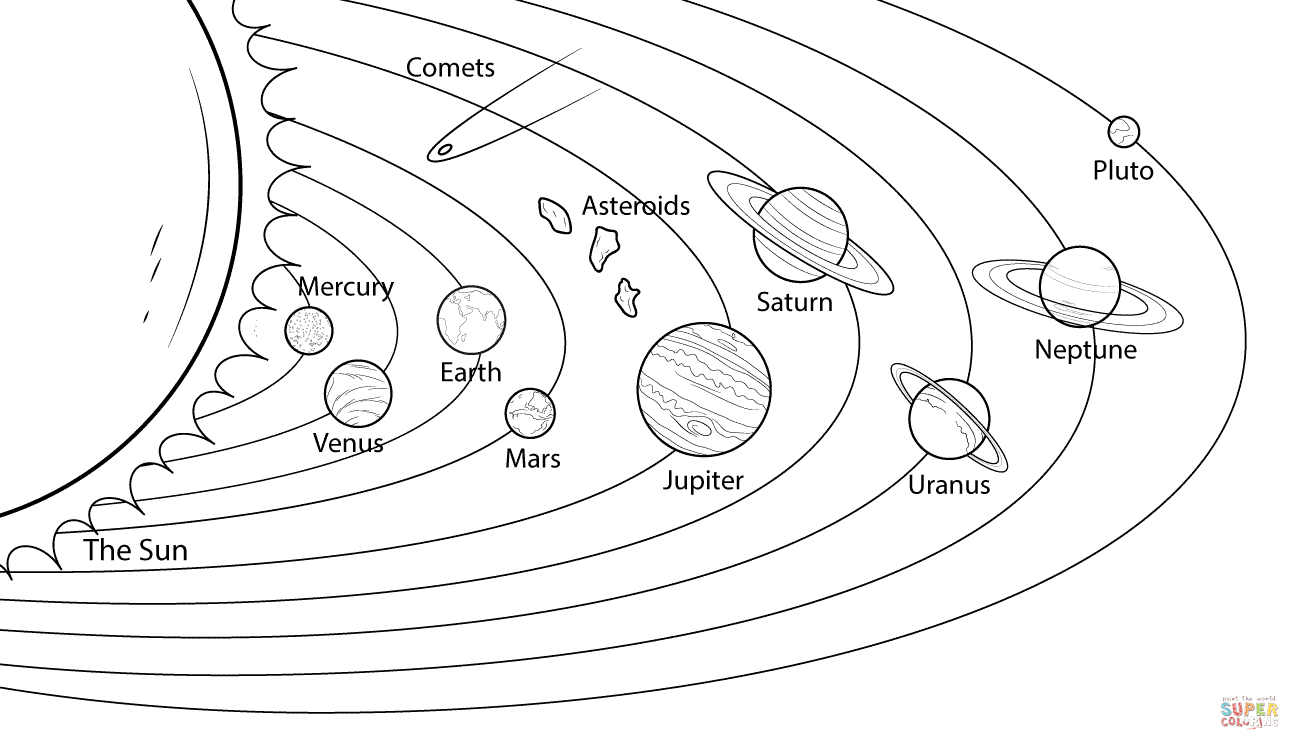1300x750 Solar System Drawing Worksheets Solar System Model Coloring Page