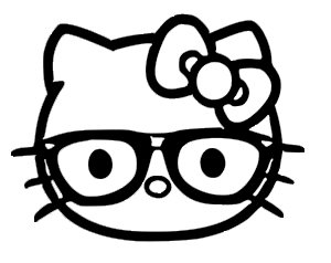 300x238 Nerd Glasses Hello Kitty Free