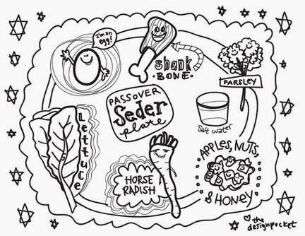 432x334 Mommy Blog Expert Free Passover Kids Printables Crafts Coloring