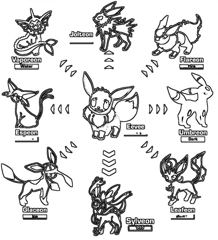 728x801 Pictures Into Coloring Pages