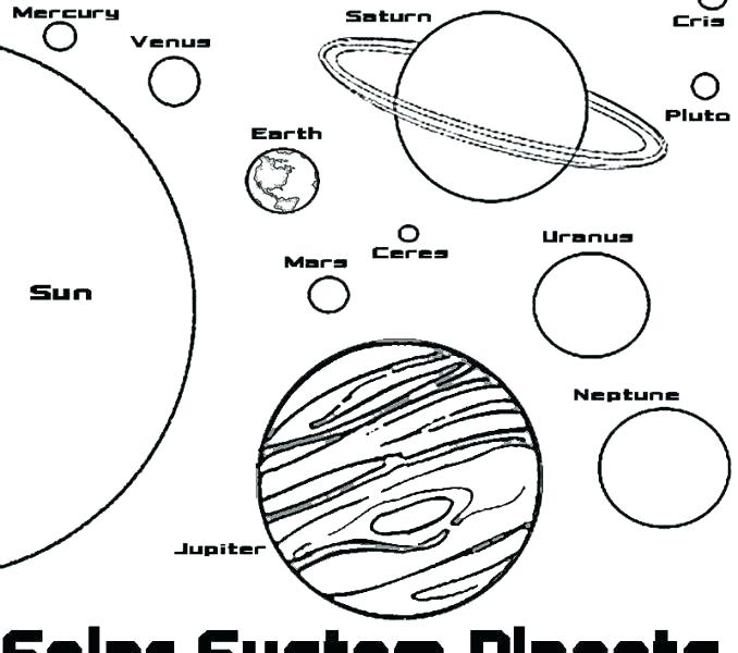 678x600 Planets Coloring Page Street Sign Coloring Pages Sign Coloring