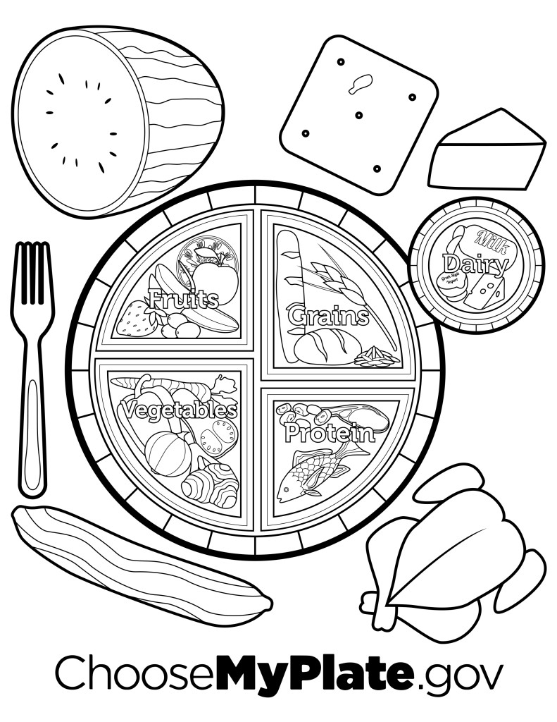 791x1024 My Plate Coloring Page Printable Coloring Pages