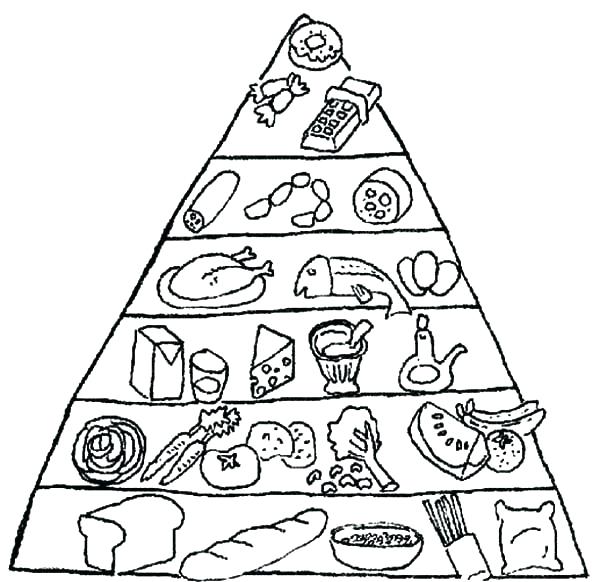 600x582 Myplate Coloring Page Coloring Page Plate Coloring Page My Plate