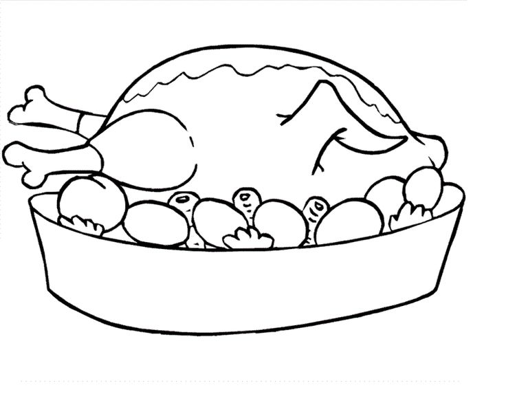 Plate Of Food Coloring Page