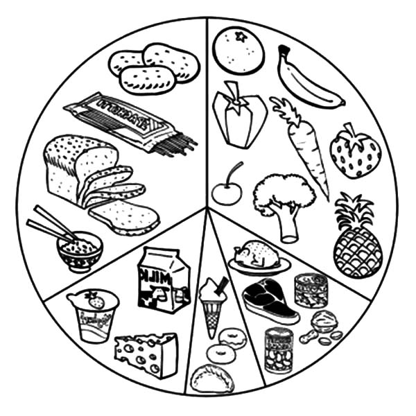 600x600 Healthy Eating, List Of Eating Healthy Food Coloring Pages