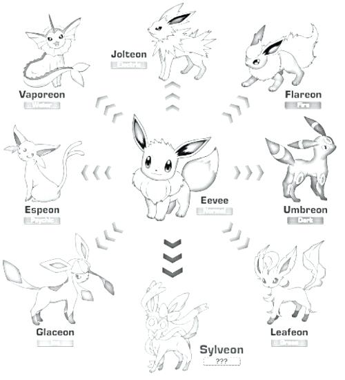 500x550 Leafeon Coloring Pages Ex A Pokemon Leafeon Coloring Pages