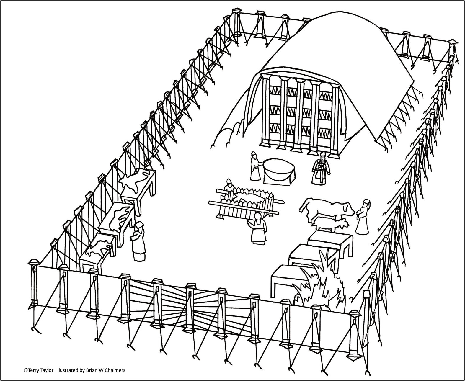 1575x1291 Tabernacle Lesson For Kids Sunday School