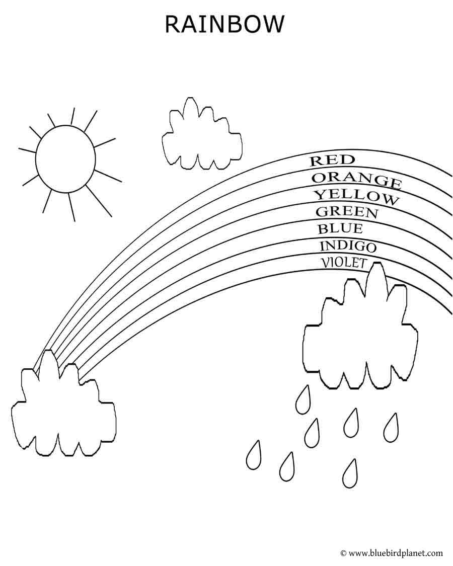 900x1125 Free Printable Worksheet. Coloring Pages. Color The Rainbow. Learn