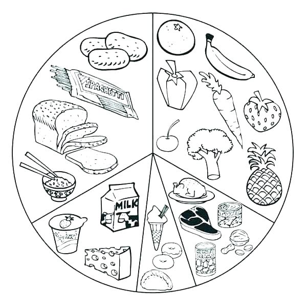 600x601 Food Pyramid Coloring Page Free Printable Food Pyramid Coloring