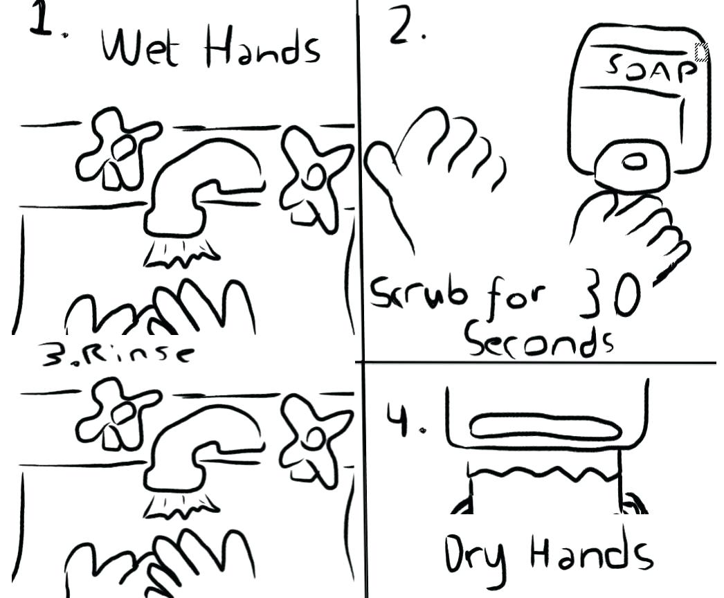 1046x864 Coloring Page ~ Hand Washing Coloring Pages Free Printable Sheets