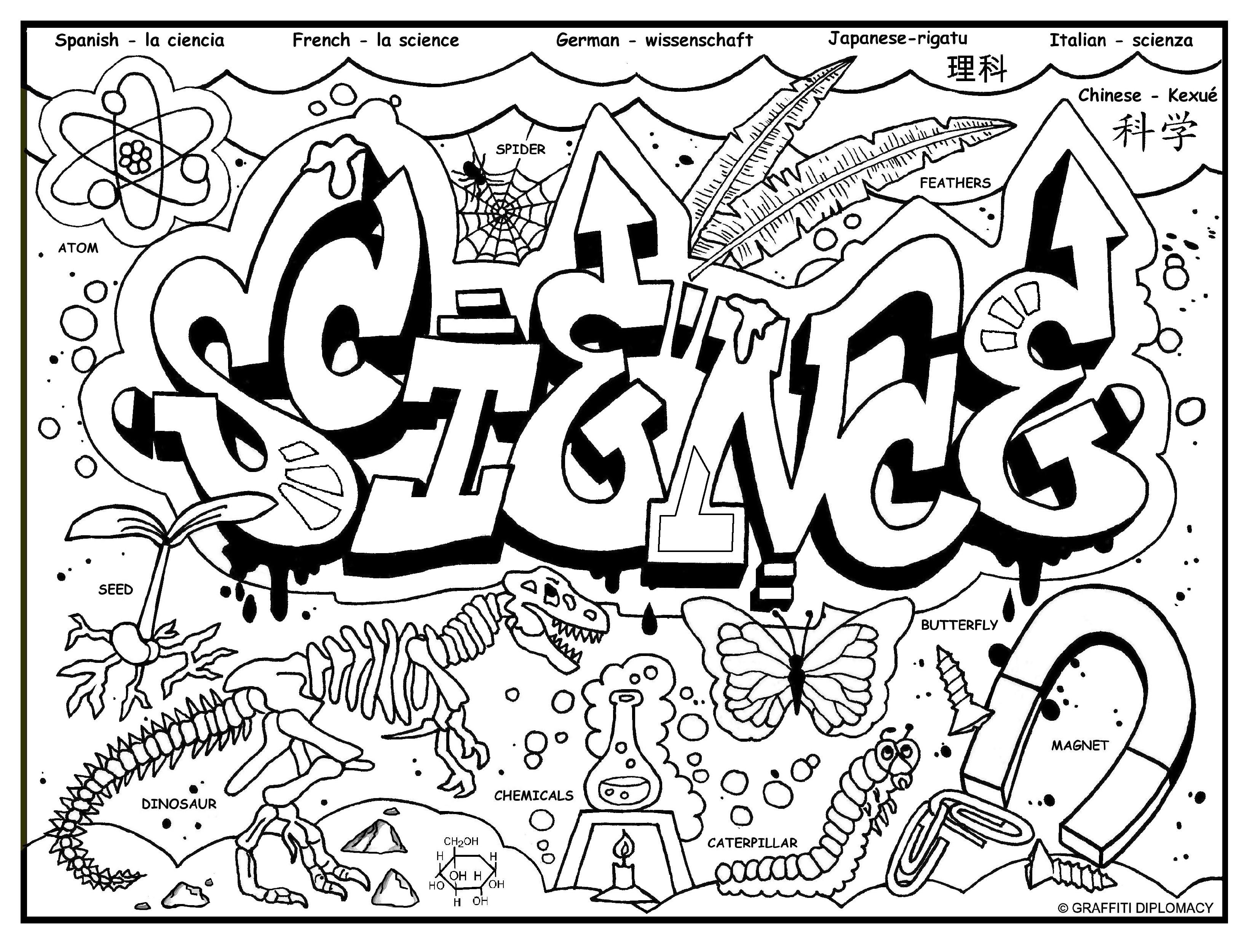 3288x2499 Earth Science Coloring Pages Seanscoolass.co