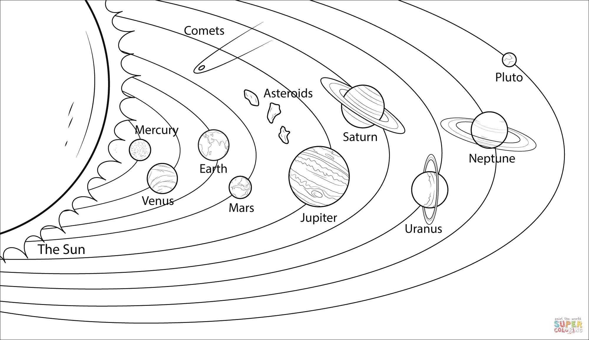 2000x1154 Complete Planets Coloring Pages Printable Kids Book Pdf Pluto