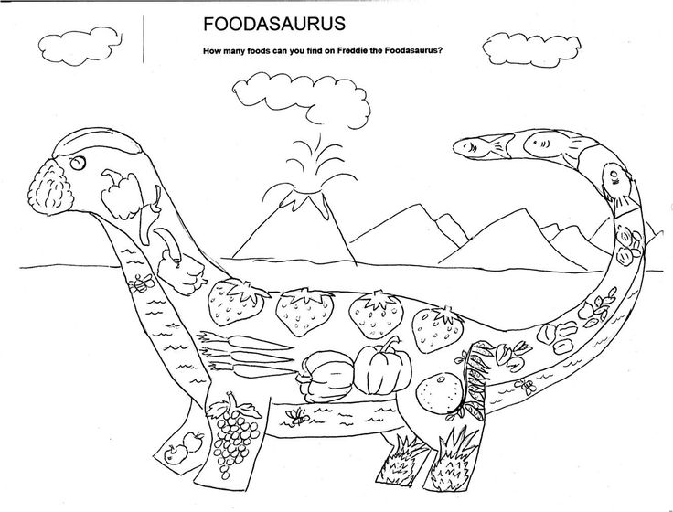 736x560 46 Best Nutrition Images On Food Groups, Coloring