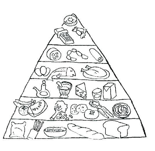 535x523 Food Pyramid Coloring Page Food Pyramid Coloring Page Printable