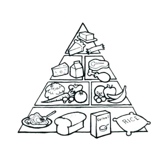 542x500 Food Pyramid Coloring Pages Coloring Page Food Pyramid Coloring