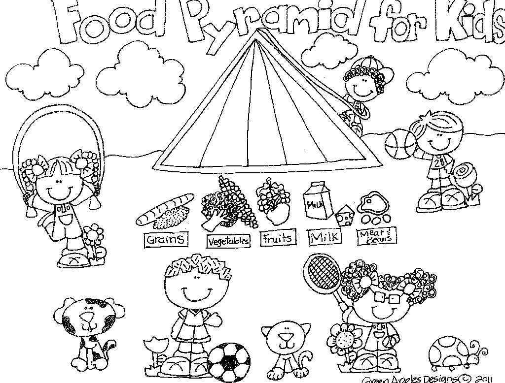1024x778 Best Food Pyramid Coloring Image For Page Styles And Trend Food
