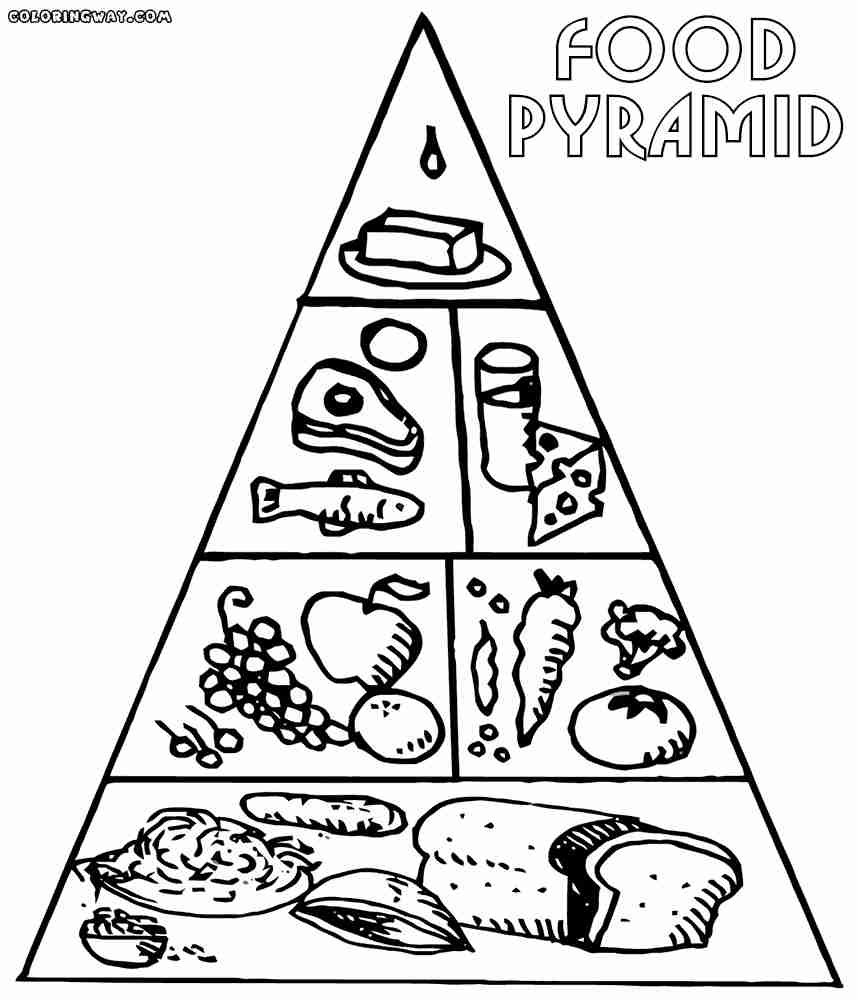 857x1000 Coloring Pages Food Pyramid Page Kids And Groups General