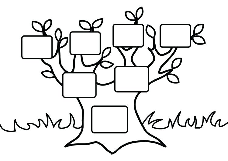 750x531 Joint Family Everybody Has Remote Control Coloring Pages Batch