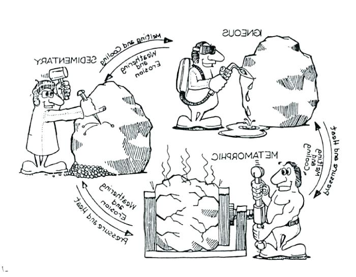 700x545 You Rock Coloring Pages You Rock Coloring Pages Rock Climbing
